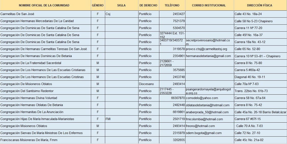 imagen prueba