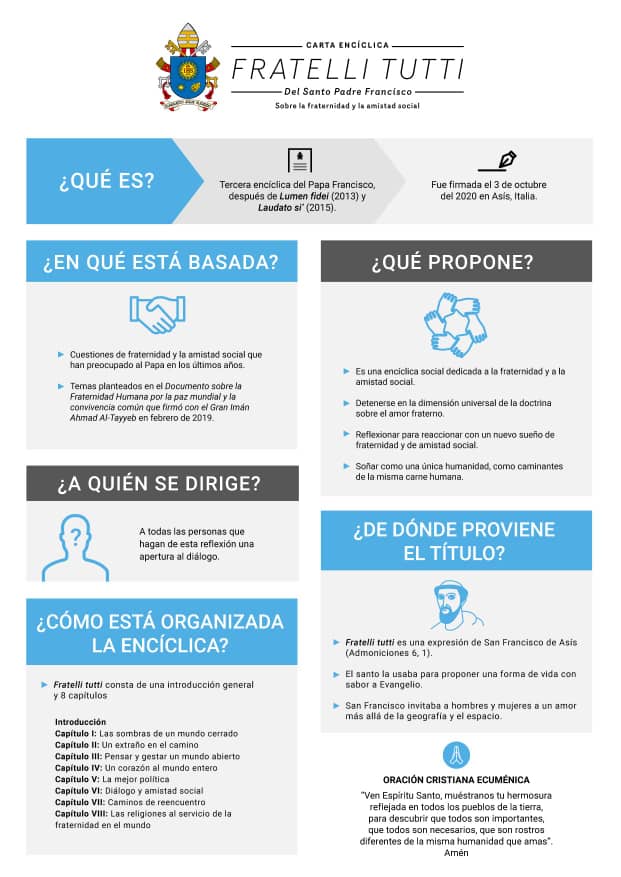 https://arquimedia.s3.amazonaws.com/256/pandemia/enciclicajpg.jpg