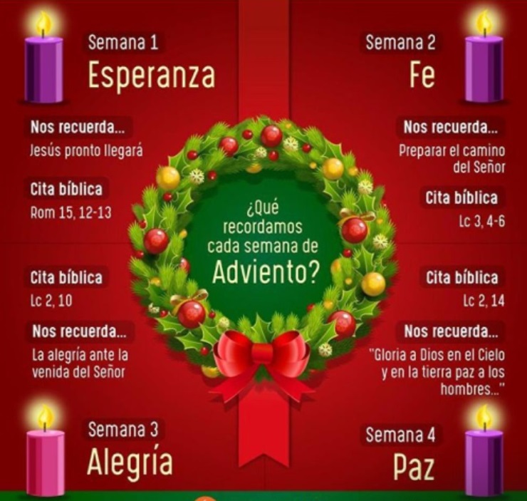 https://arquimedia.s3.amazonaws.com/256/varias/img-20191202-123411jpg.jpg