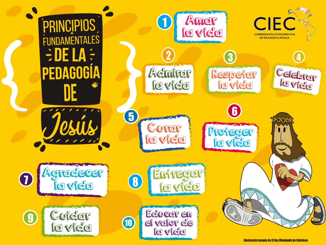 https://arquimedia.s3.amazonaws.com/259/todo/principios-de-la-pedagogia-de-jesus-jpeg.jpeg