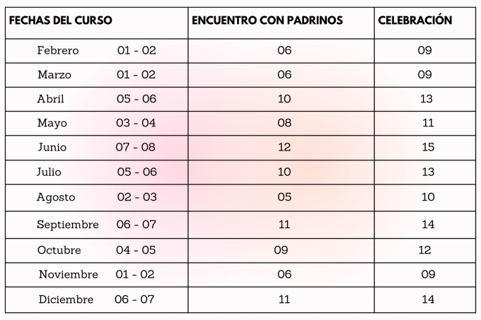 tabla